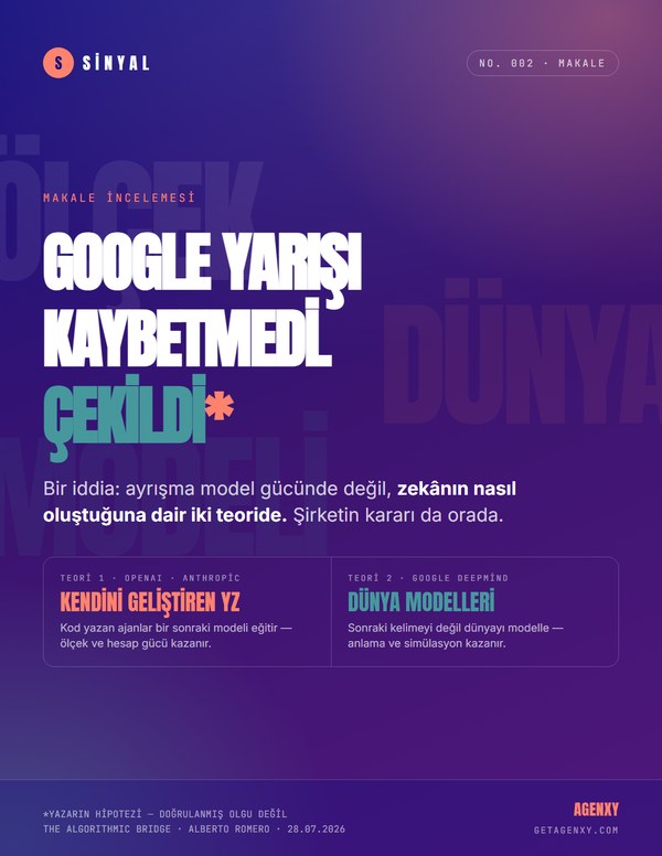 Google yapay zeka yarisi makale incelemesi kapagi
